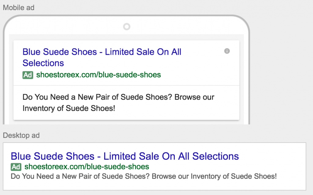 ad text and copy from adwords